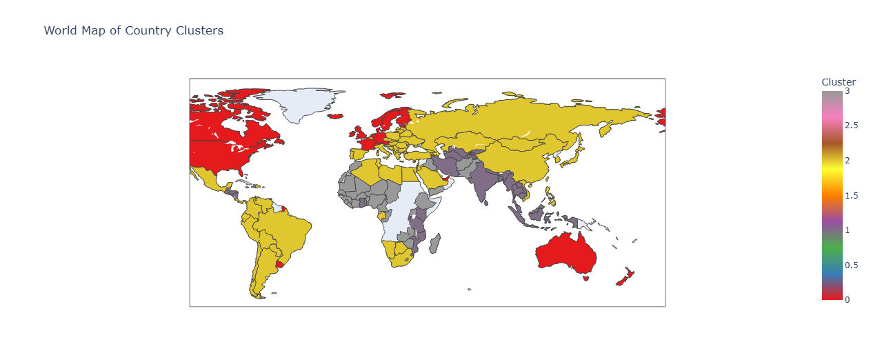 World Map of Country Clusters