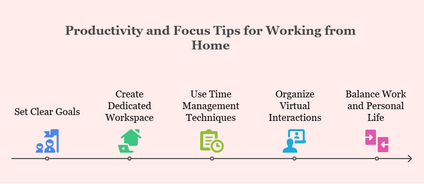Productivity and Focus Tips for Working From Home