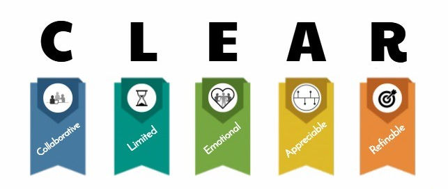 CLEAR goals CLEAR goals