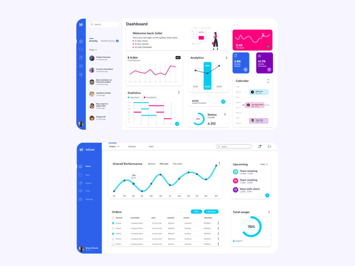 Adobe XD Adobe XD
