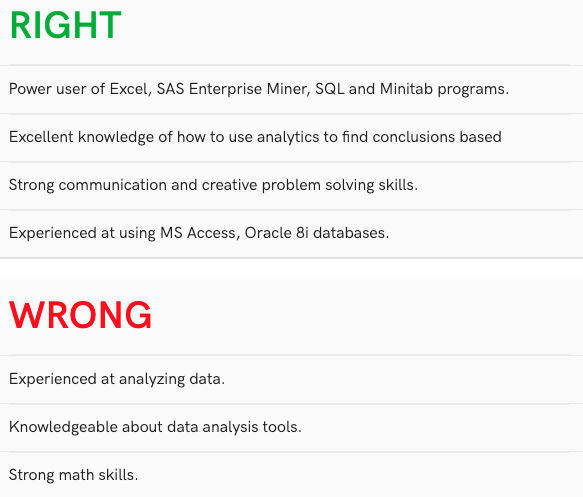 Highlight your skills