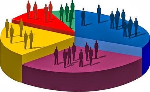 Accurate and fast census, so that census data can be used for economic planning Accurate and fast census, so that census data can be used for economic planning