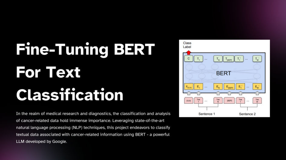 Text Classification with BERT Text Classification with BERT