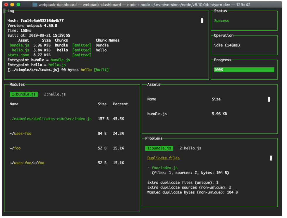 Webpack Webpack
