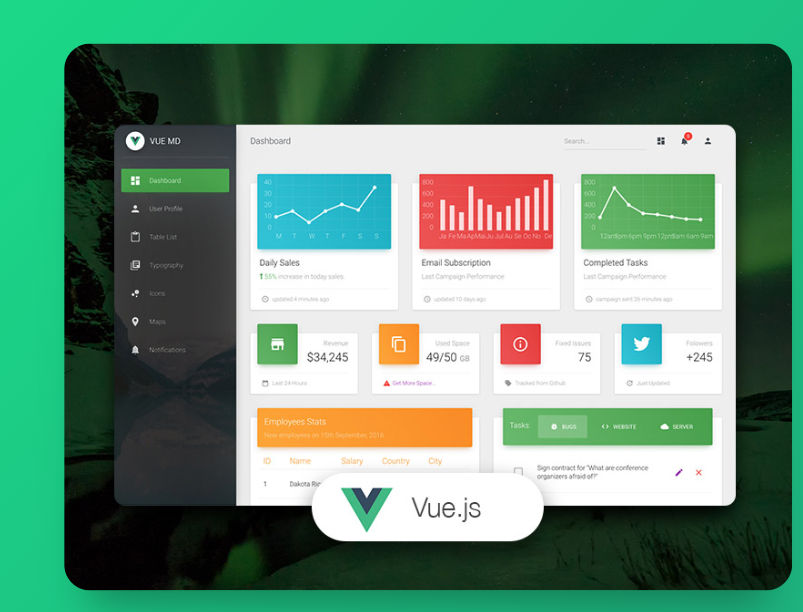 Vue.js Vue.js
