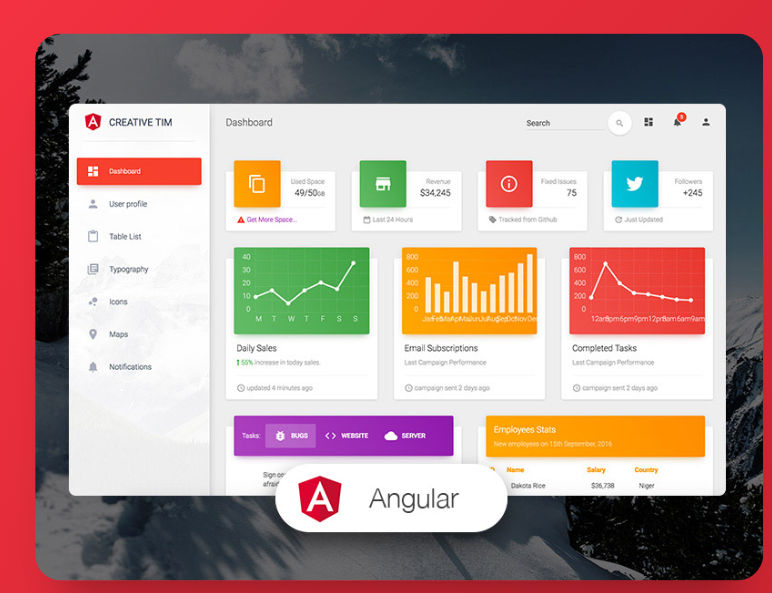Angular Angular