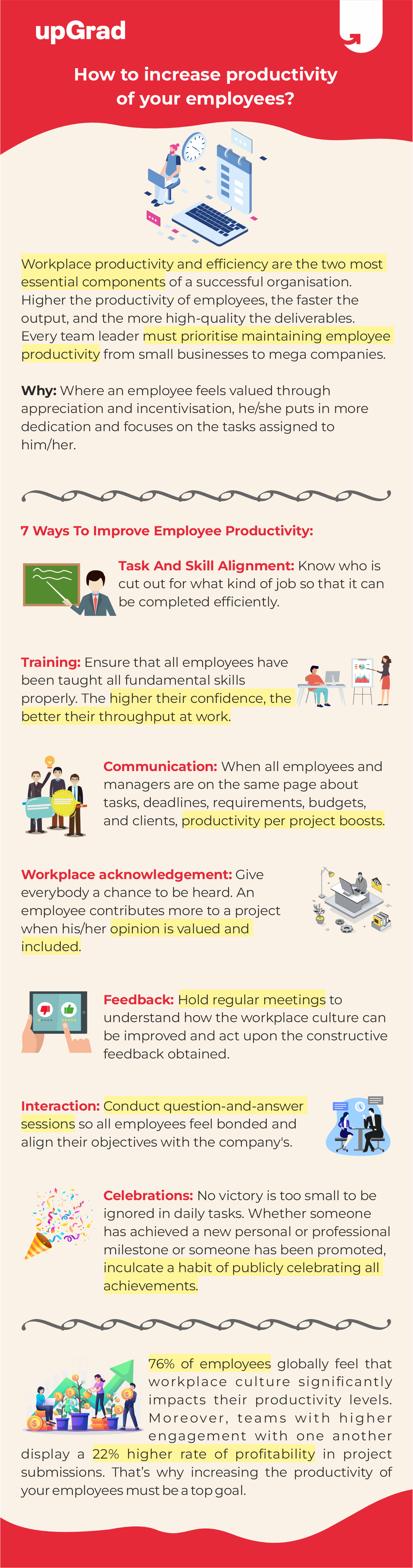 How to Increase the Productivity of your Employees? How to Increase the Productivity of your Employees?