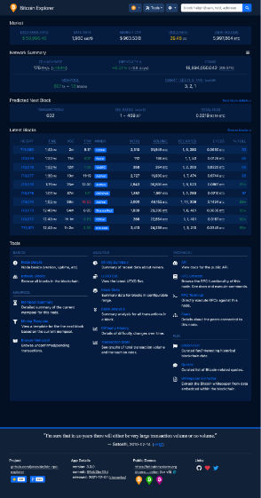Blockchain Explorer Blockchain Explorer