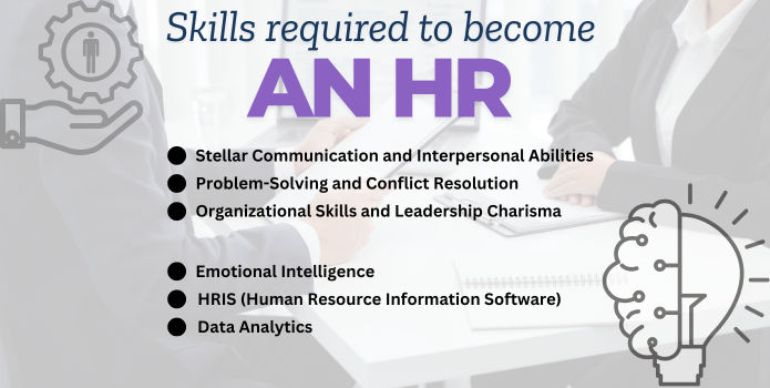 Skills Required to Become an HR Skills Required to Become an HR
