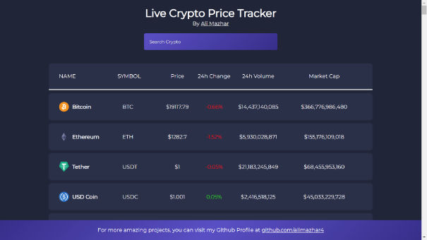 Crypto Price Tracker Crypto Price Tracker