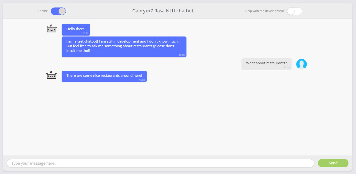 Chatbot for Customer Support Chatbot for Customer Support