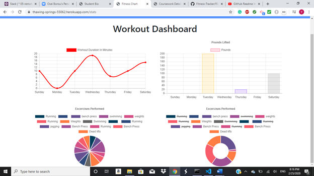 Fitness Tracker Fitness Tracker