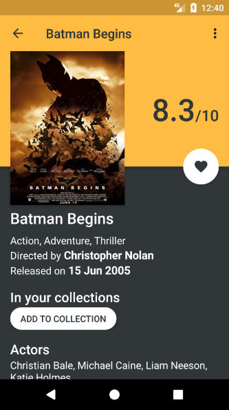 Sentiment Analysis of Movie Reviews Using Rotten Tomatoes Movie Dataset Sentiment Analysis of Movie Reviews Using Rotten Tomatoes Movie Dataset