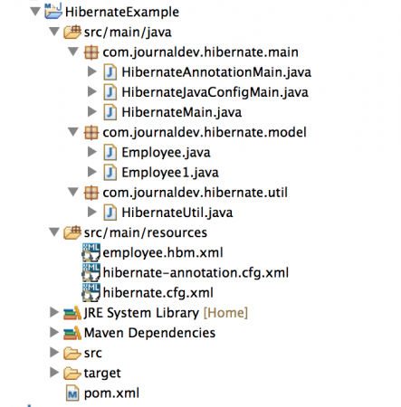 Java Hibernate Tutorial