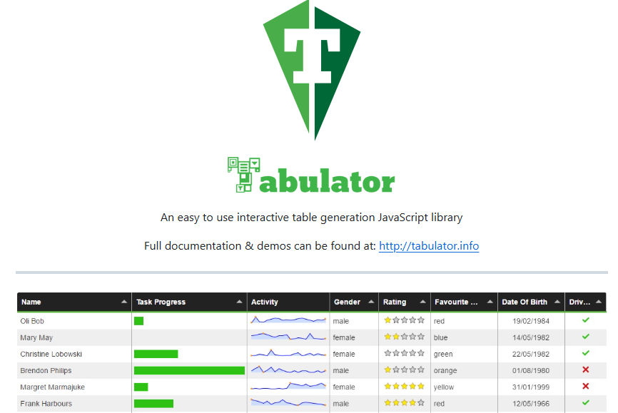 jQuery Make an Interactive Table jQuery Make an Interactive Table