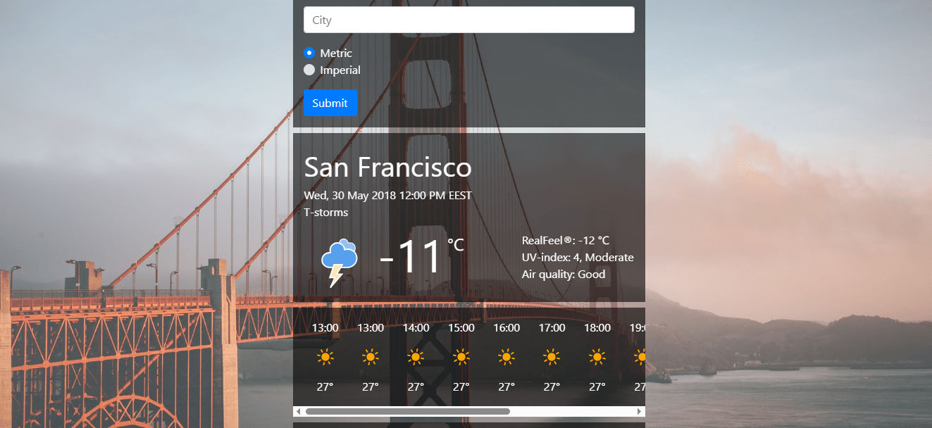 Dynamic Weather Forecast App Dynamic Weather Forecast App