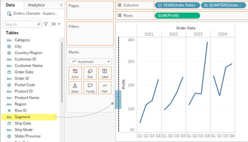 Creating dashboard Creating dashboard