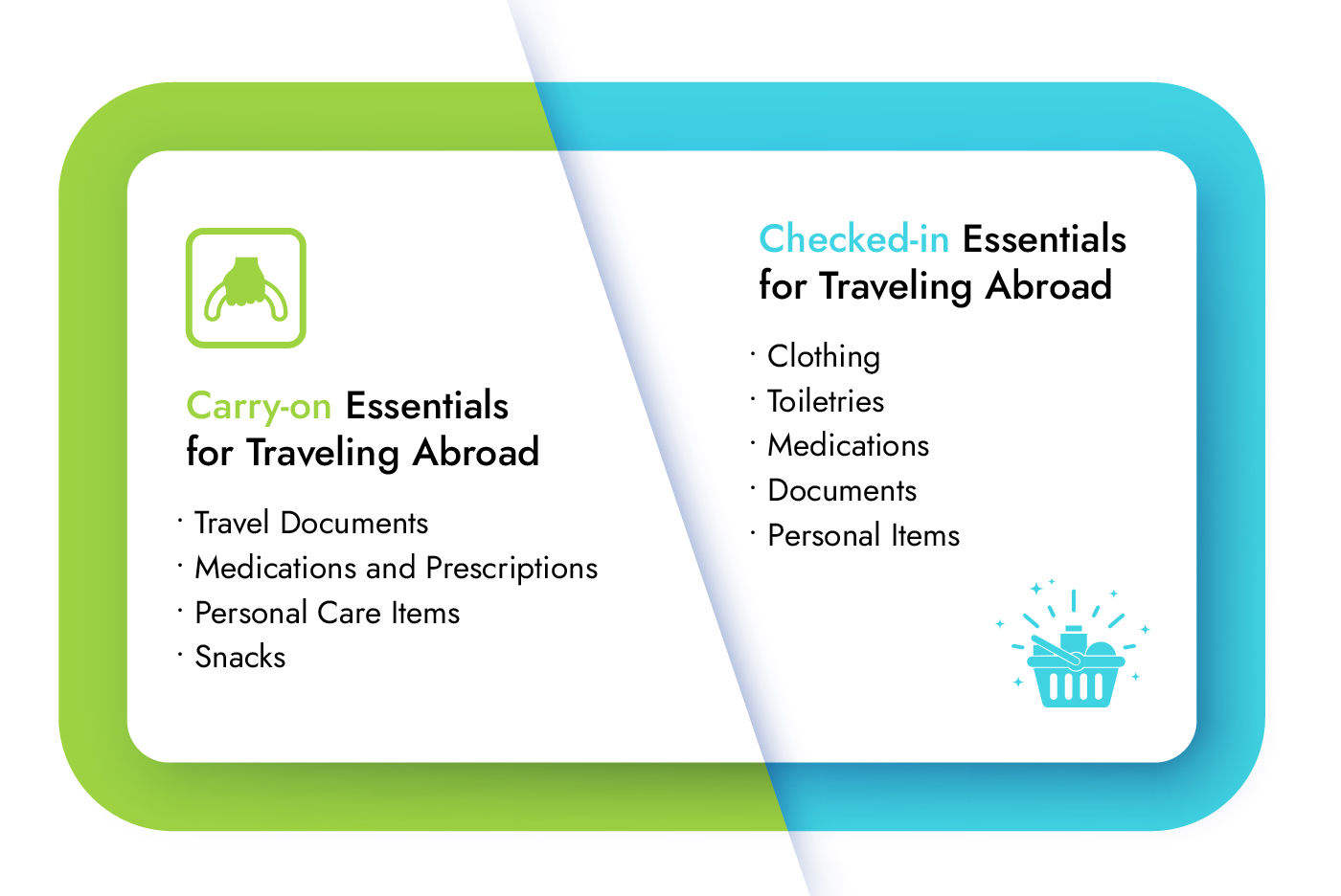 Carry-on Essentials for Traveling Abroad Carry-on Essentials for Traveling Abroad