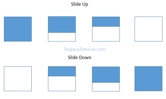 slide effects available in JQuery slide effects available in JQuery