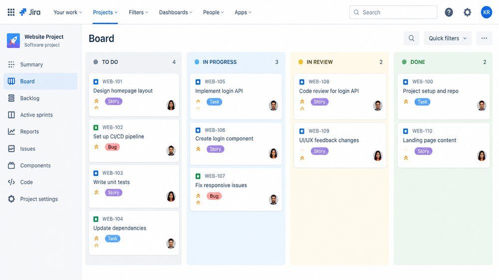 Jira-style Kanban board showing a workflow with four columns: To Do, In Progress, In Review, and Done, containing project task cards.
