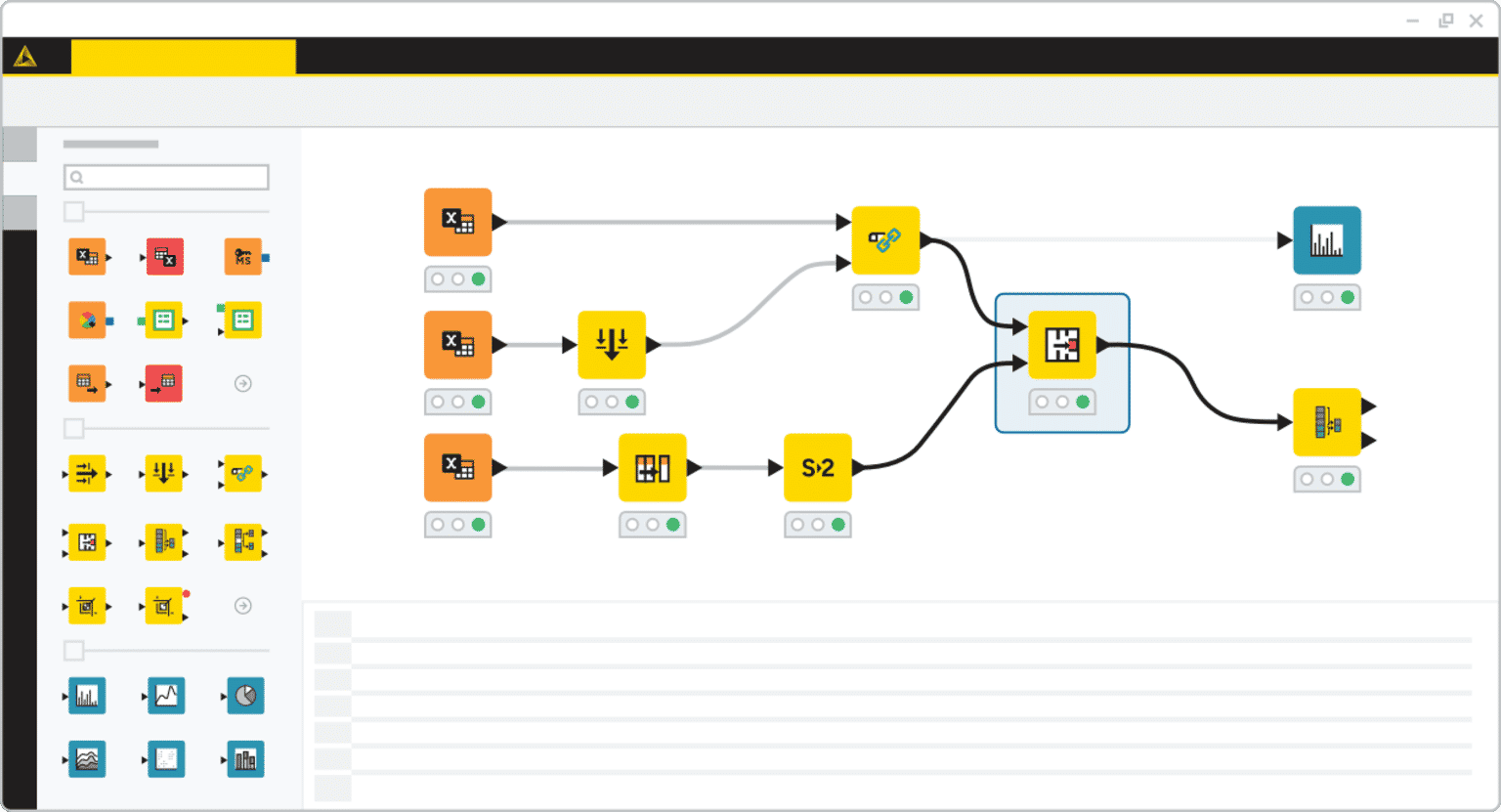 KNIME Analytics Platform