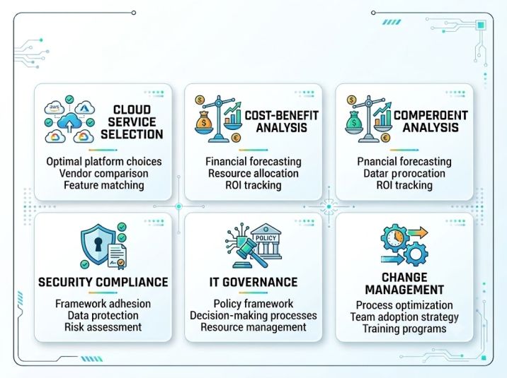 Key Skills in Information Technology Key Skills in Information Technology