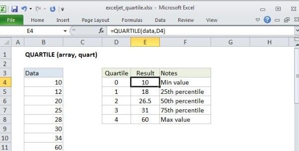 QUARTILE QUARTILE