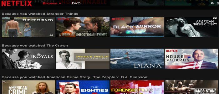 Netflix Netflix