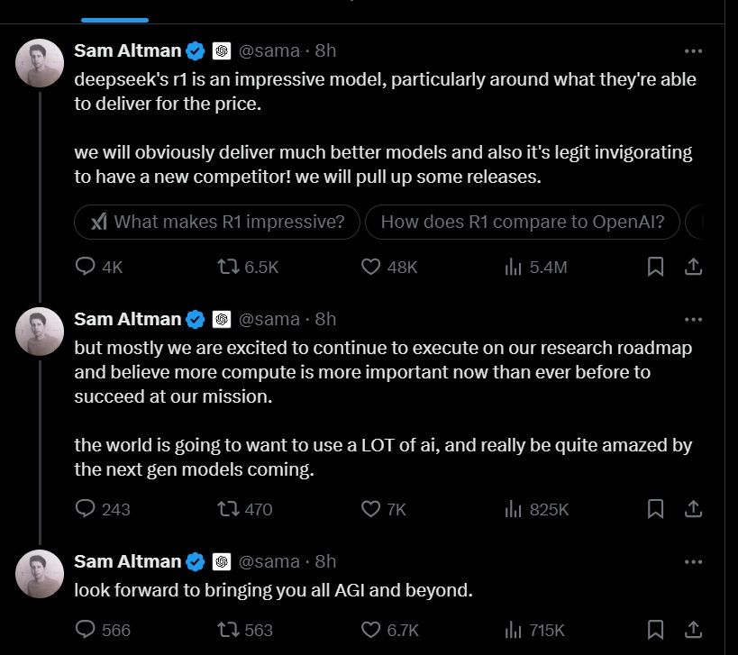 sam altman's tweet sam altman's tweet