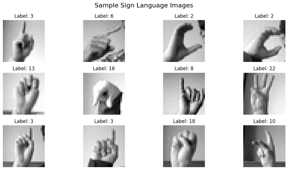 Sample sign Language images Sample sign Language images