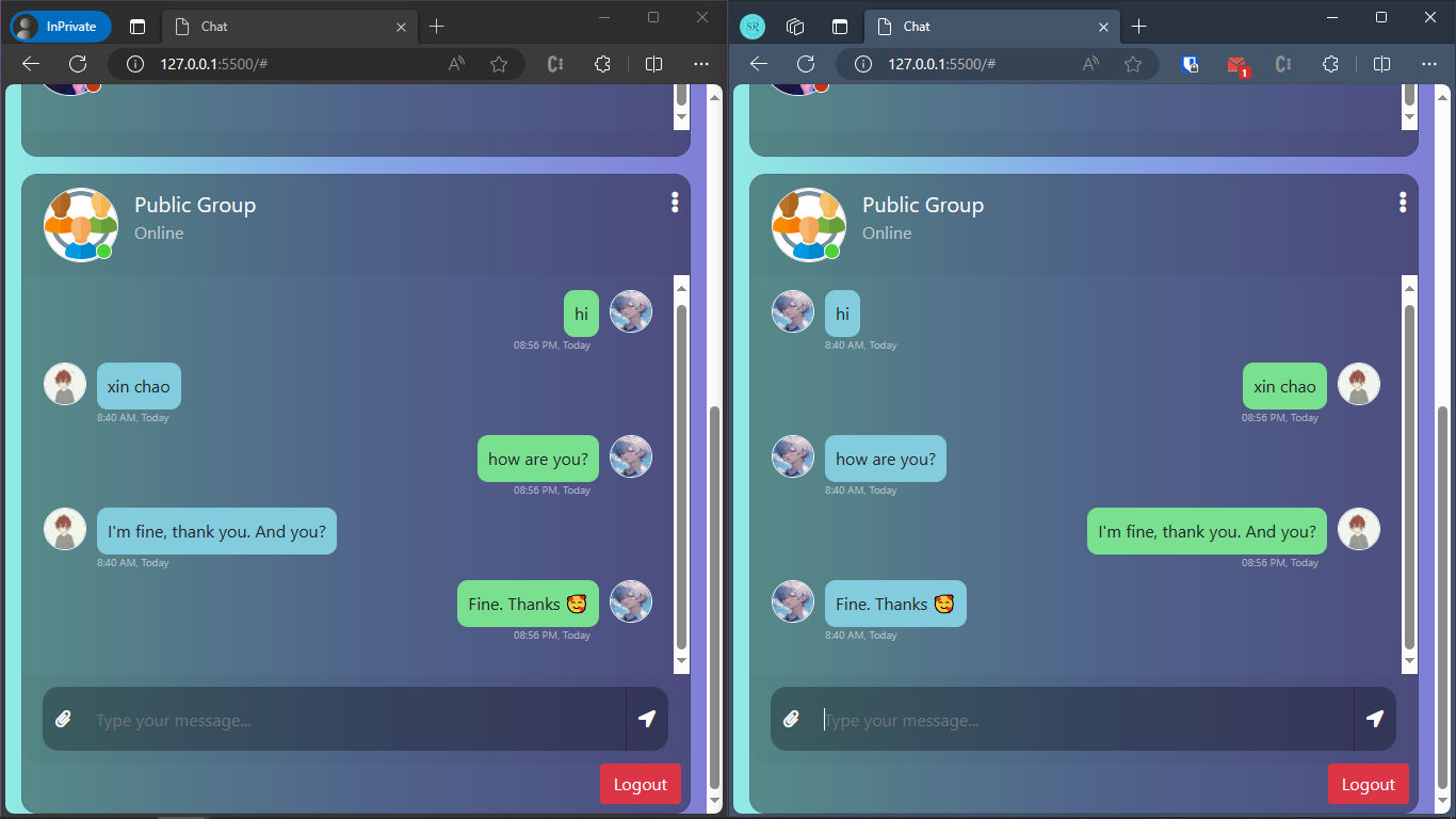 A diagram showing the dashboard of a real-time chat server app A diagram showing the dashboard of a real-time chat server app