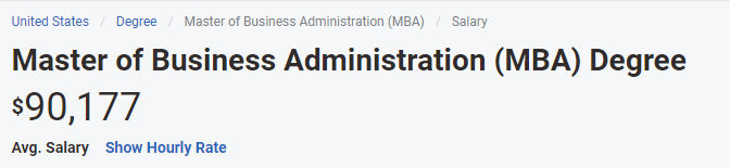 average MBA salary in the US average MBA salary in the US