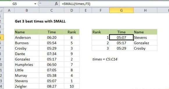SMALL SMALL