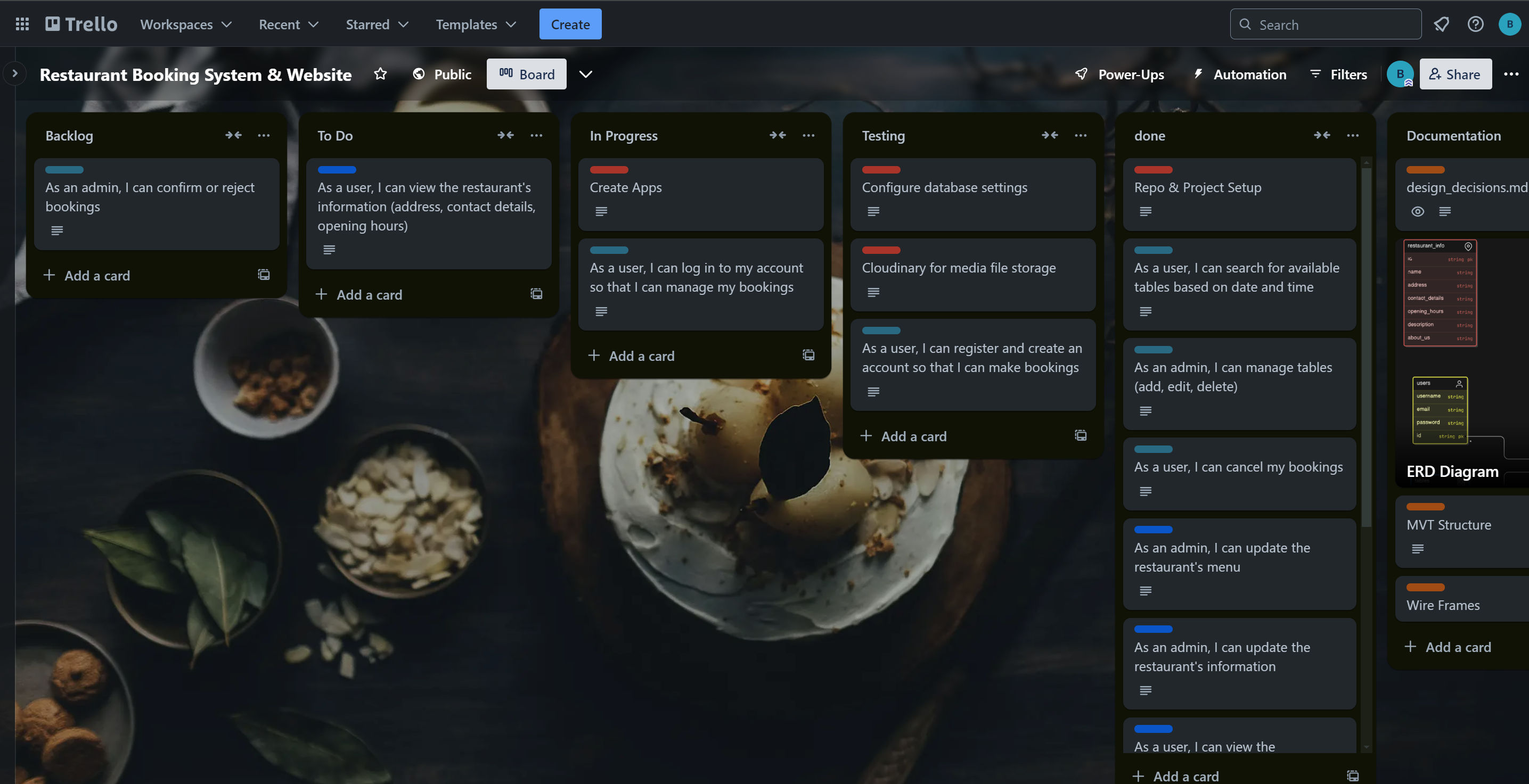 Restaurant Booking System & Website