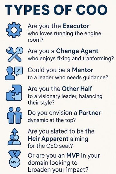 TYPES OF COO TYPES OF COO