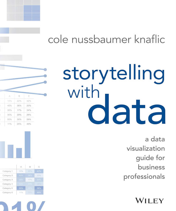 Storytelling with Data: A Data Visualization Guide for Business Professionals Storytelling with Data: A Data Visualization Guide for Business Professionals