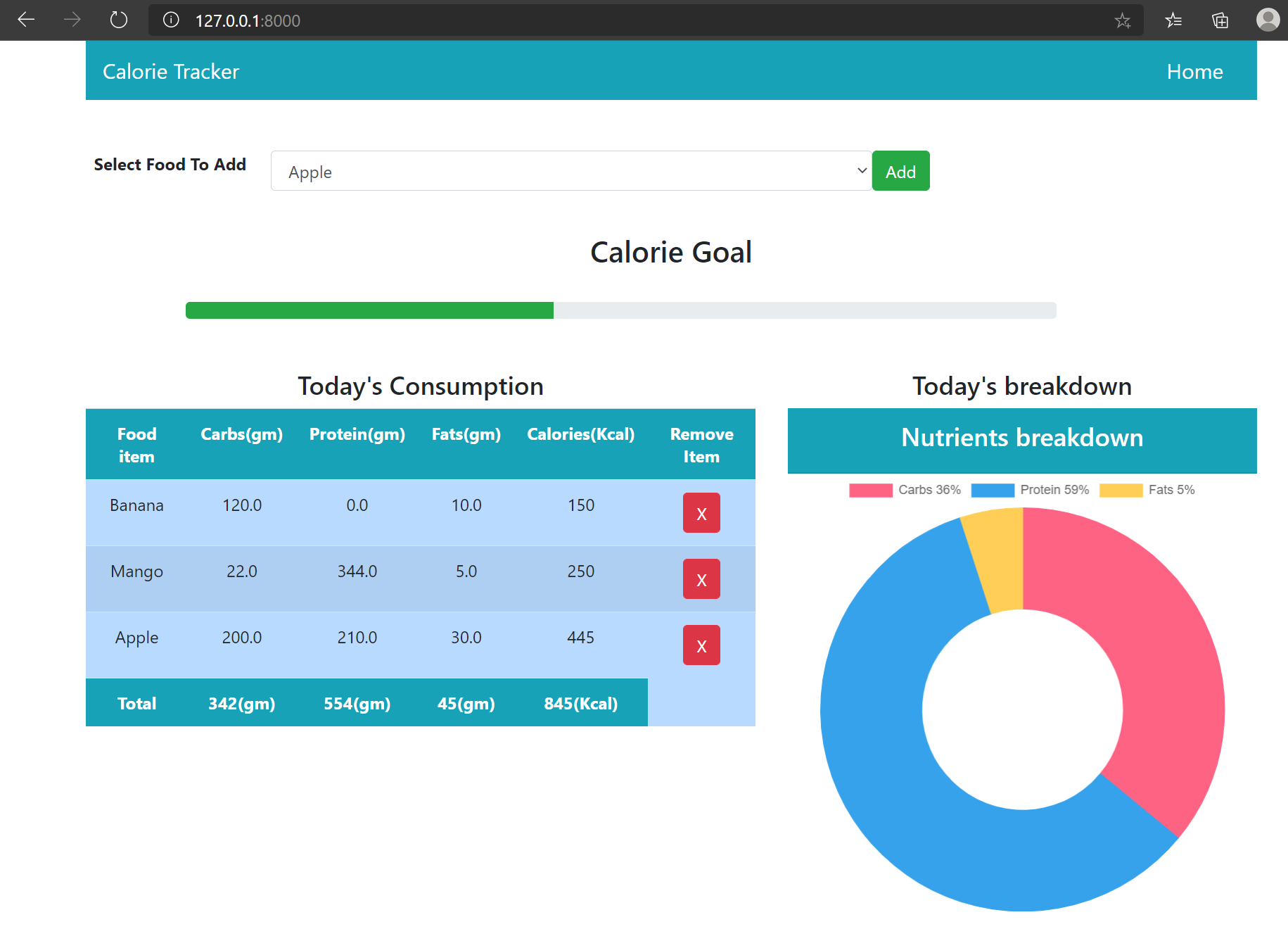 Health & Fitness Calorie Tracker Health & Fitness Calorie Tracker