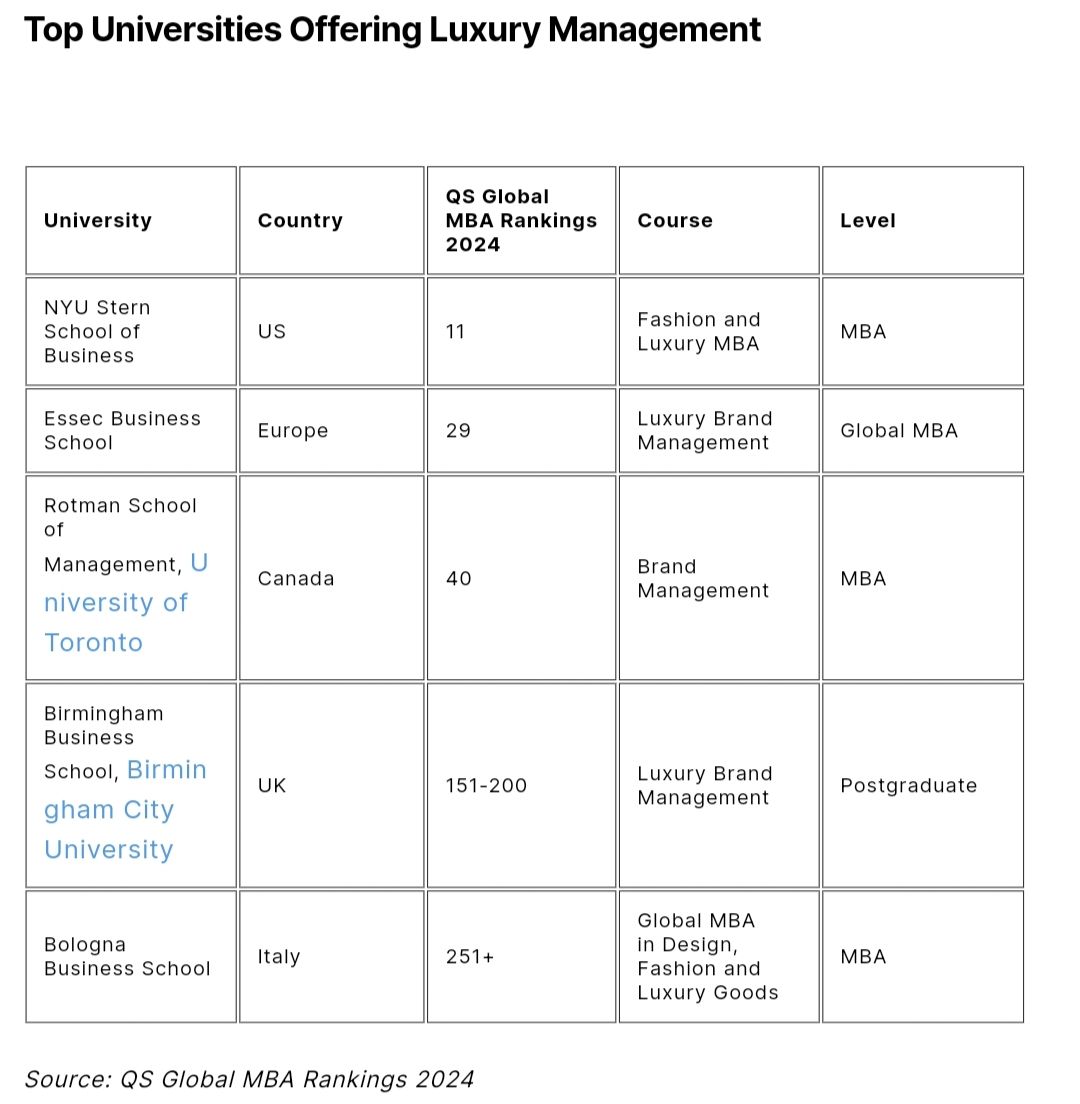 Table Example image
