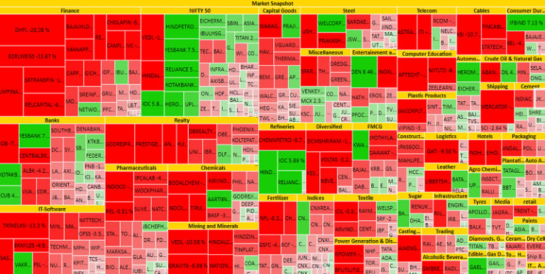 what is heatmap what is heatmap
