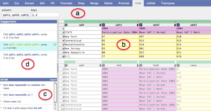 Data Munging or Data Wrangling Data Munging or Data Wrangling