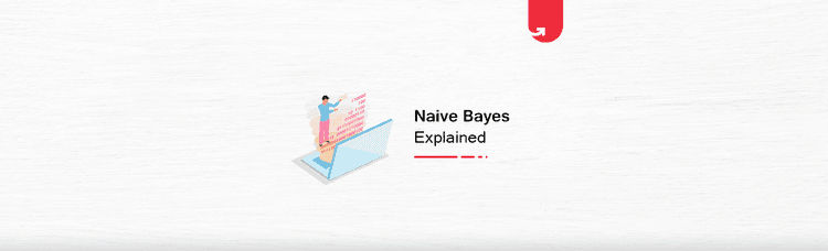 blog-card