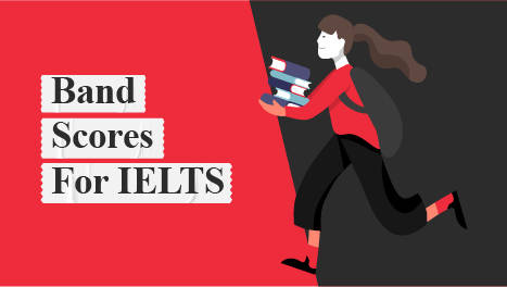 Band Scores For IELTS