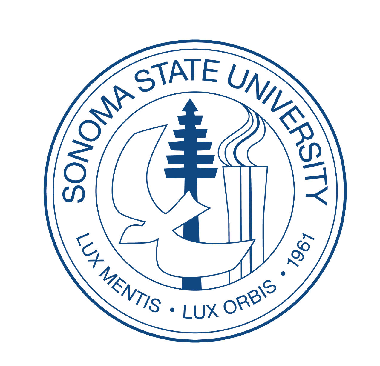 B.S. Business Administration Management Concentration B.S. Business Administration Management Concentration