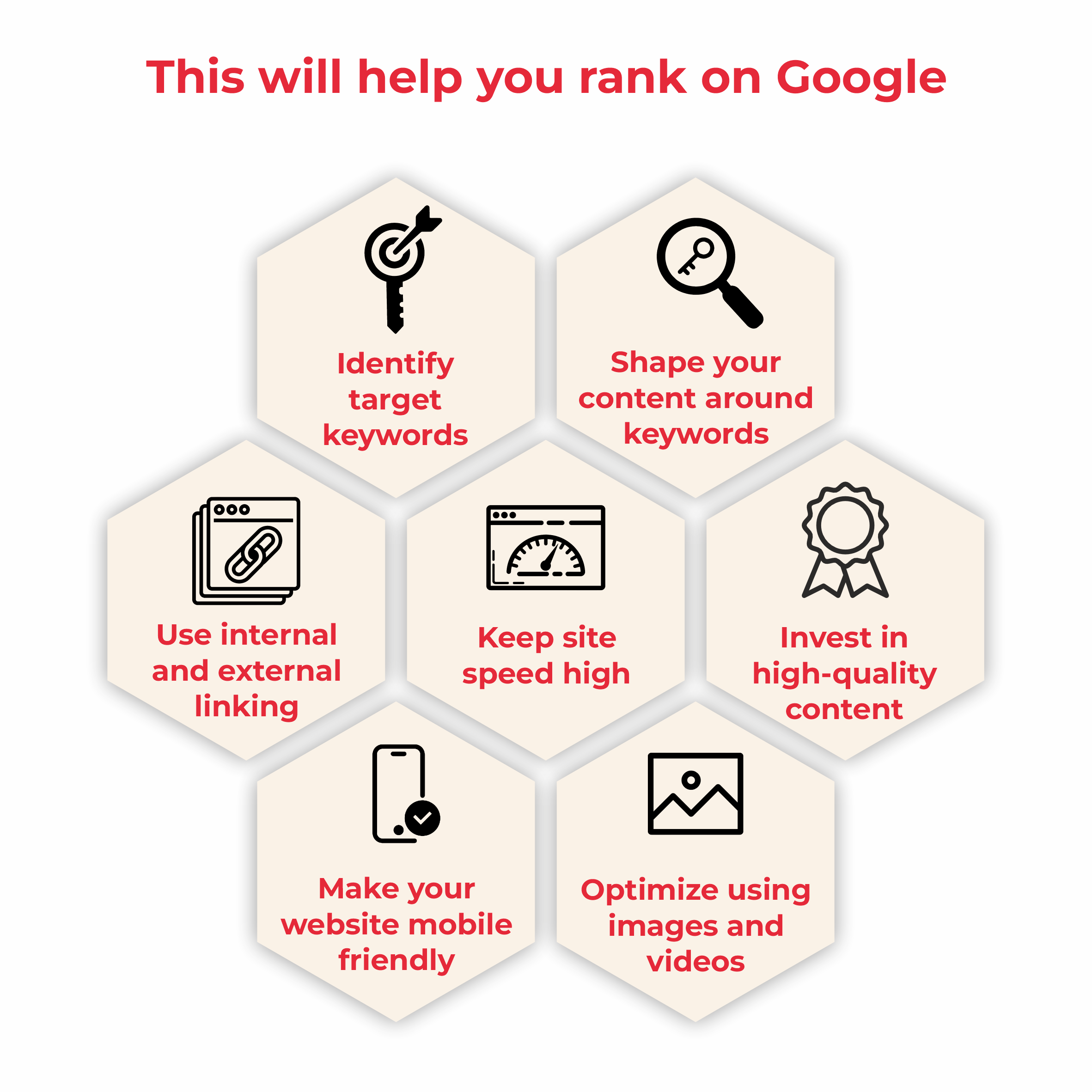 This will help you rank on Google