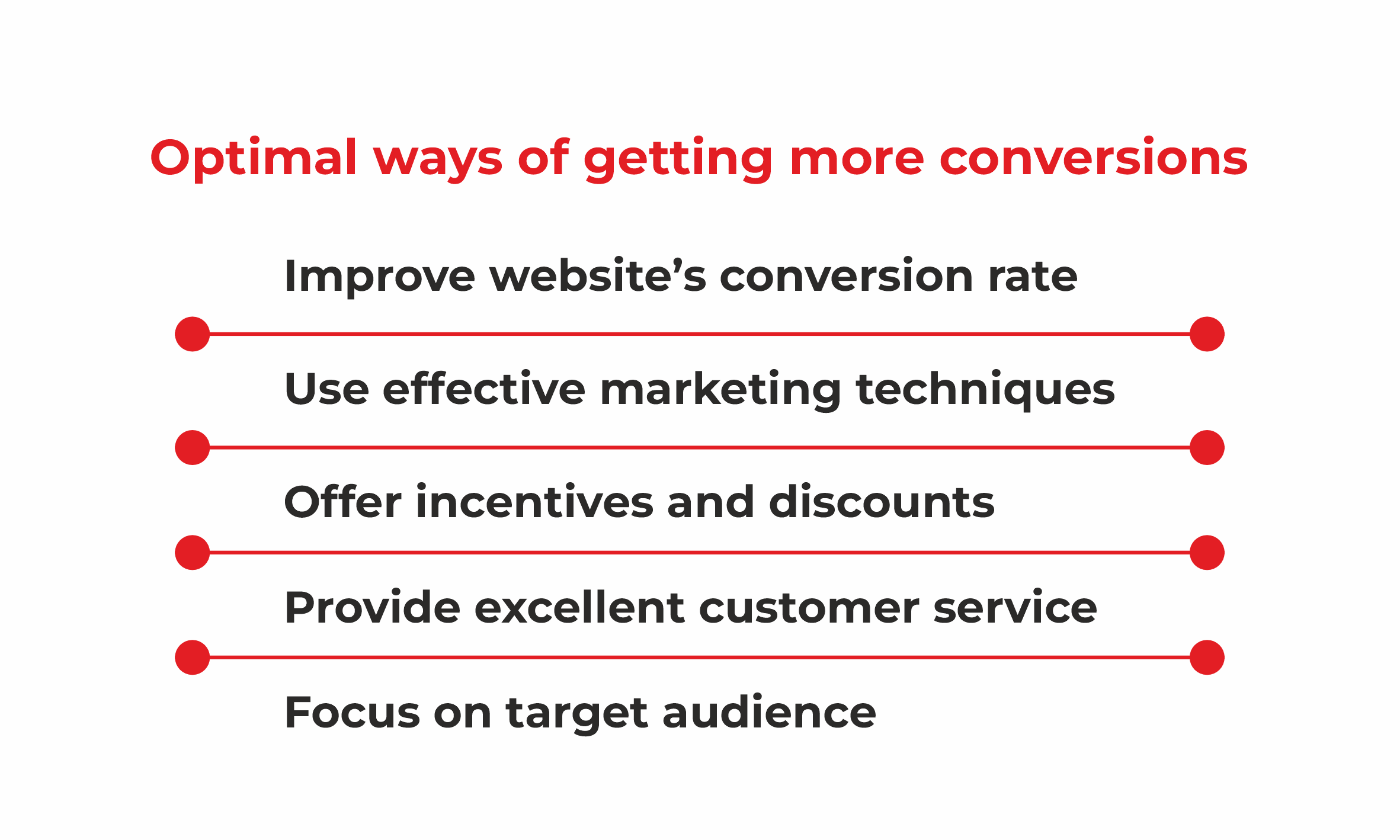 optimal ways to get more conversions