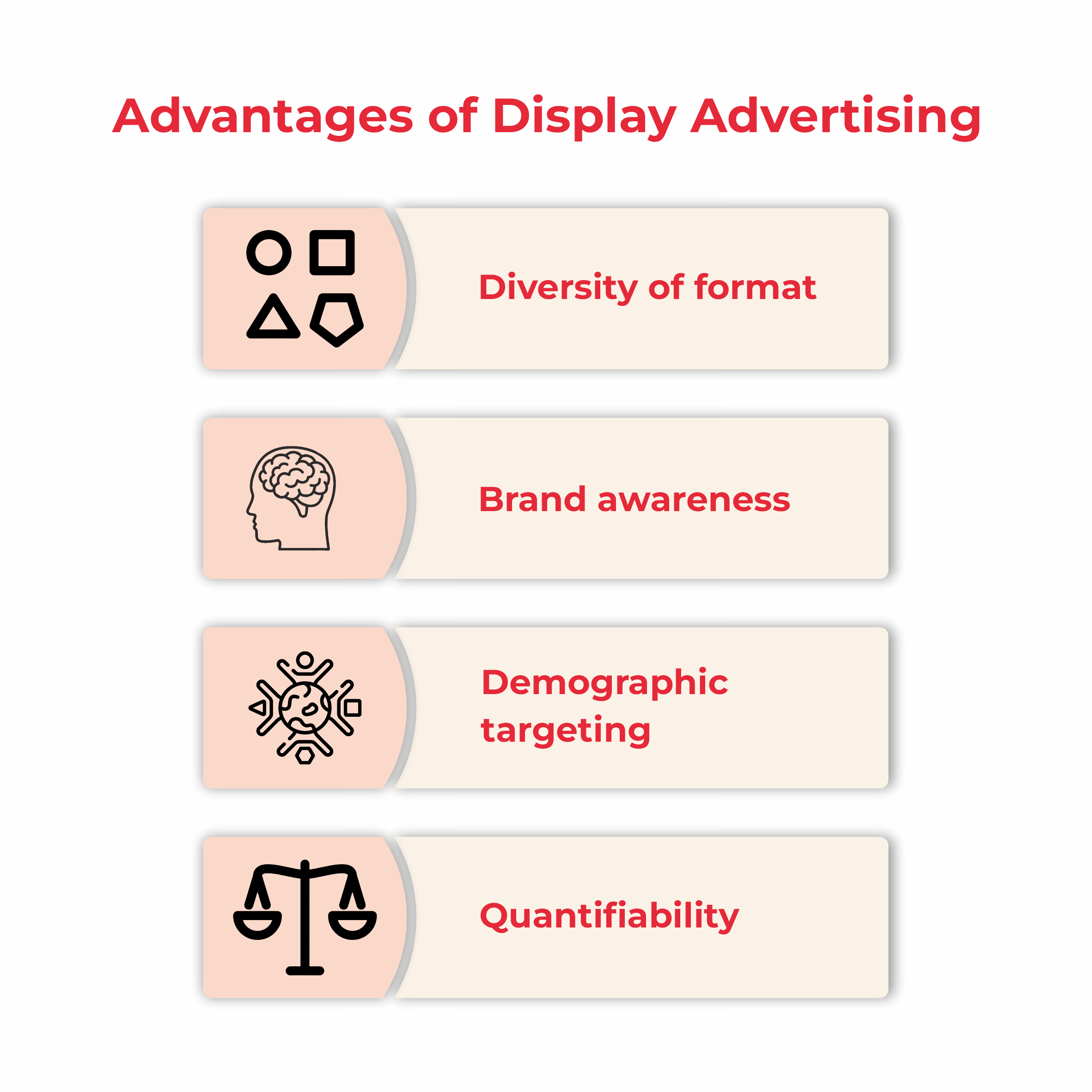 Advantages of Display Advertising