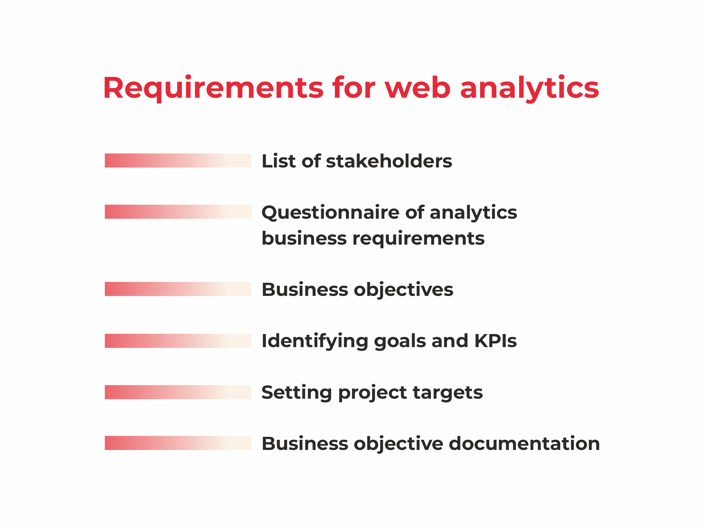 Requirements for web analytics