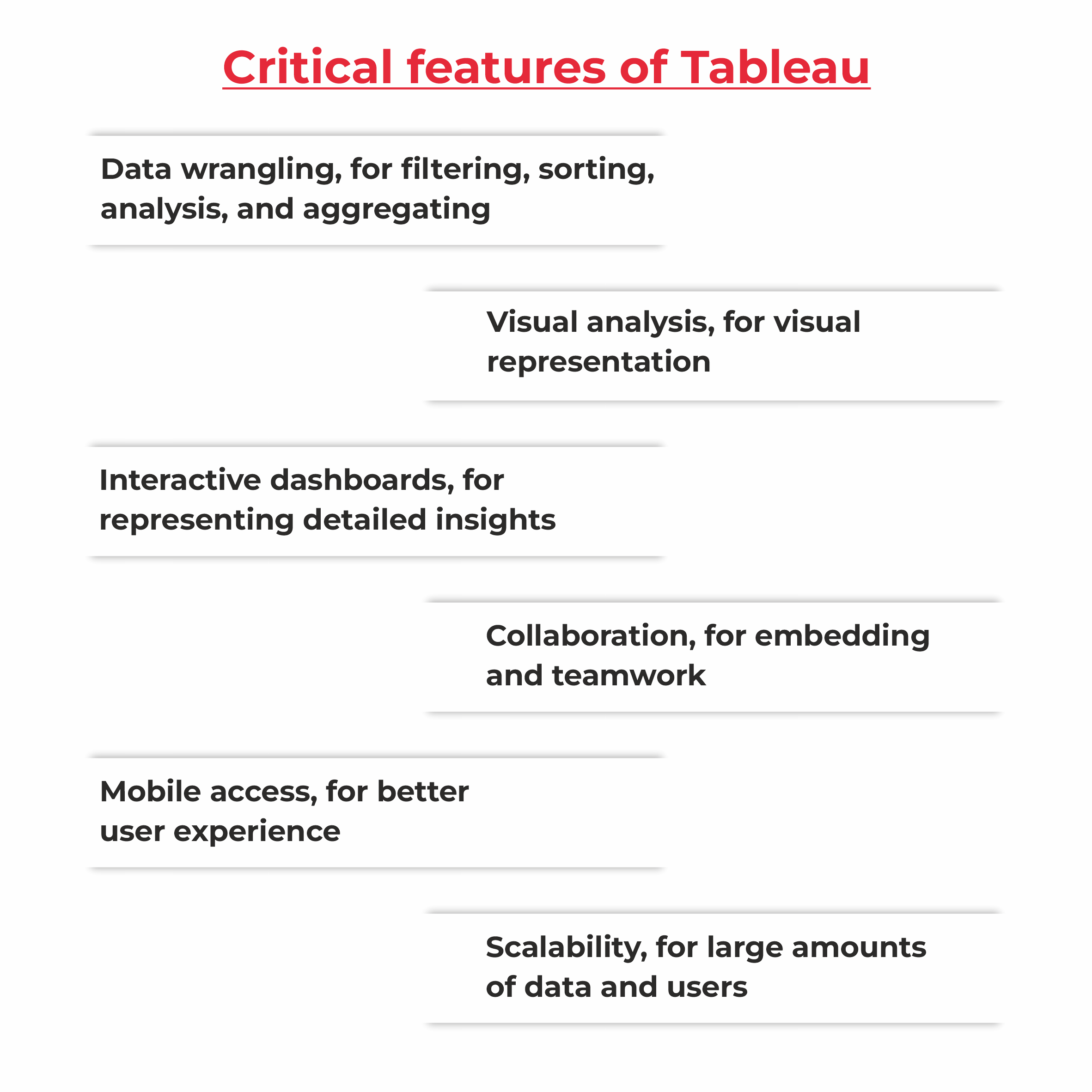 Critical Features of Tableau