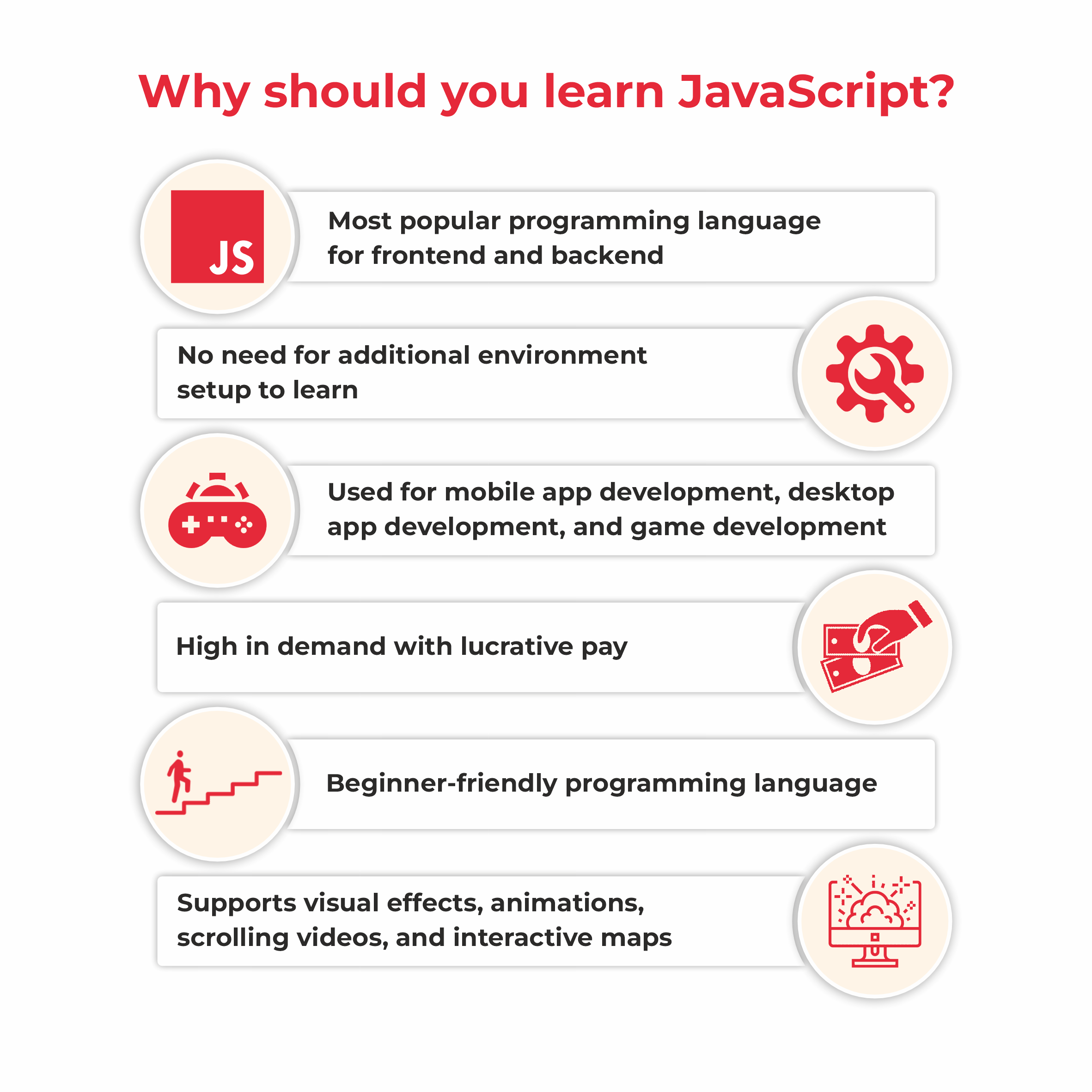 why to learn javascript