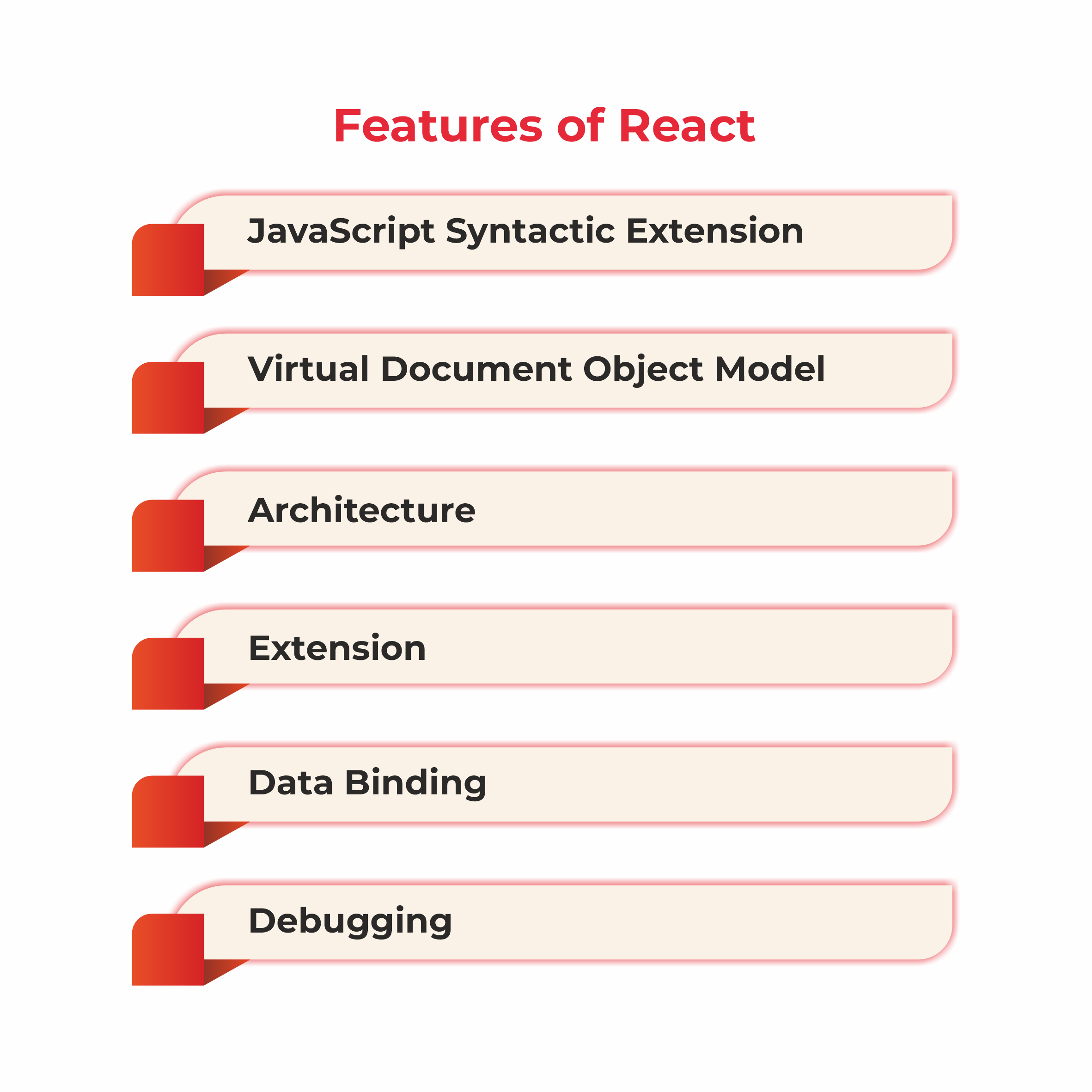 react features